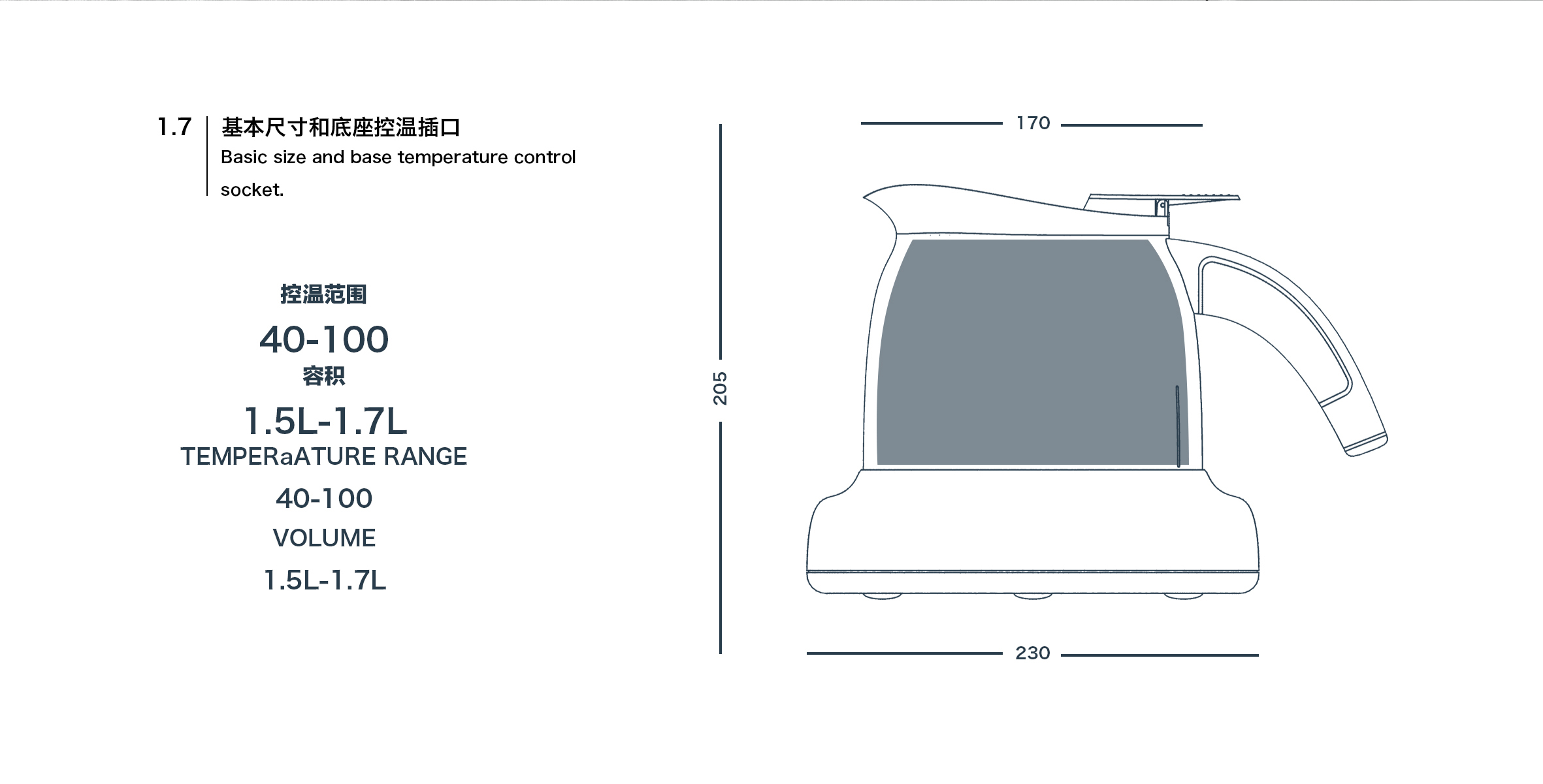 industrial design，product design，