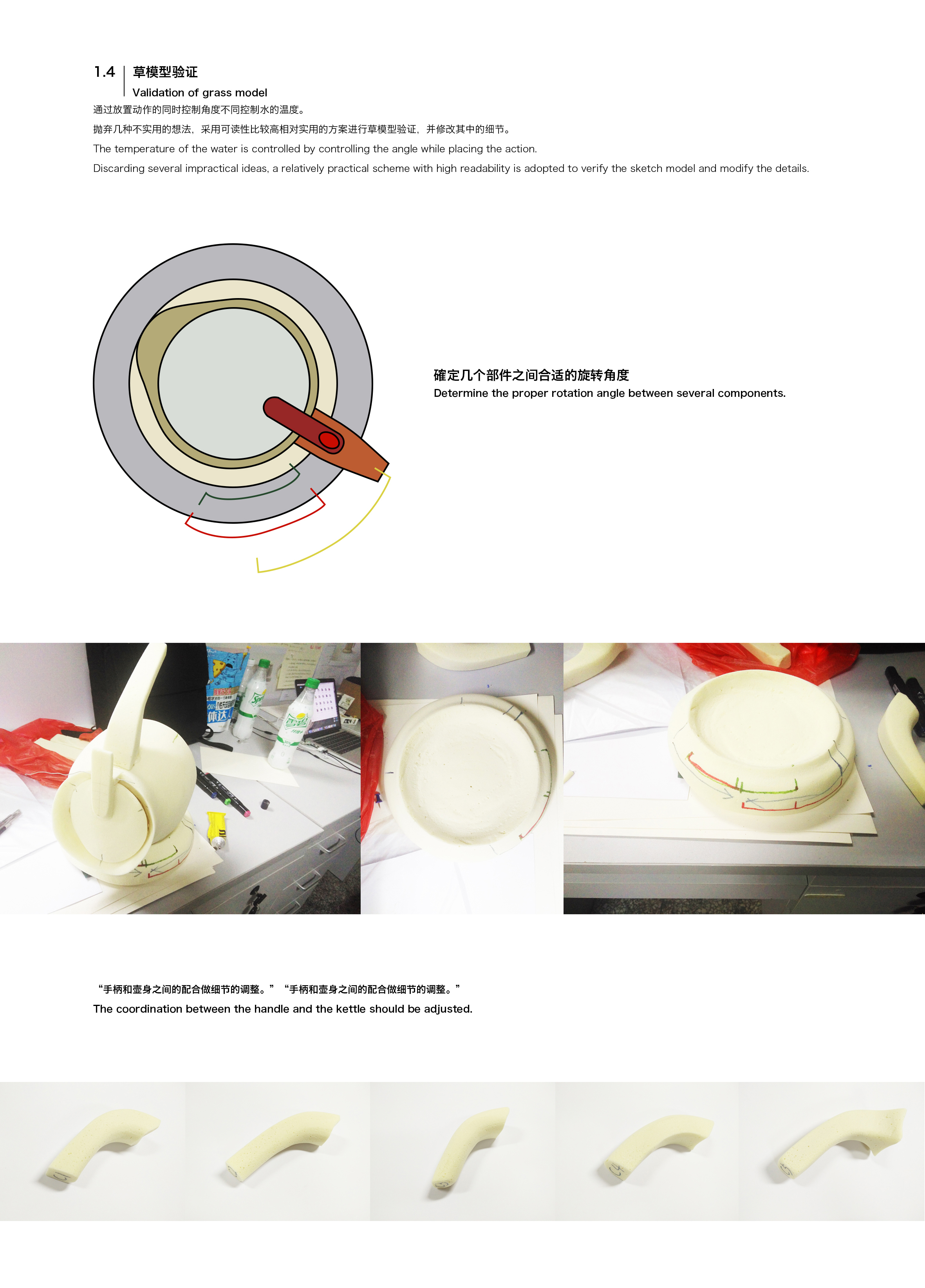 industrial design，product design，