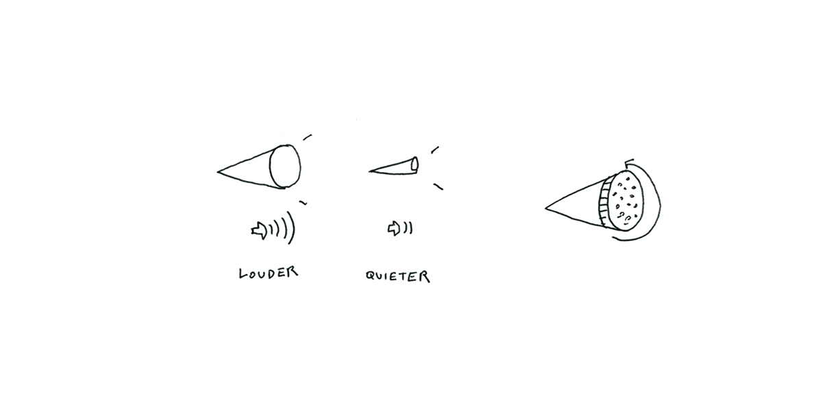 sound，interest，industrial design，Interaction design，product design，