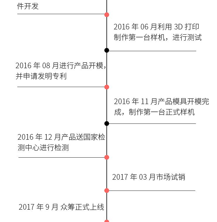 空气净化器，淘博设计，灯，棋牌室空气，http://topid.cn，