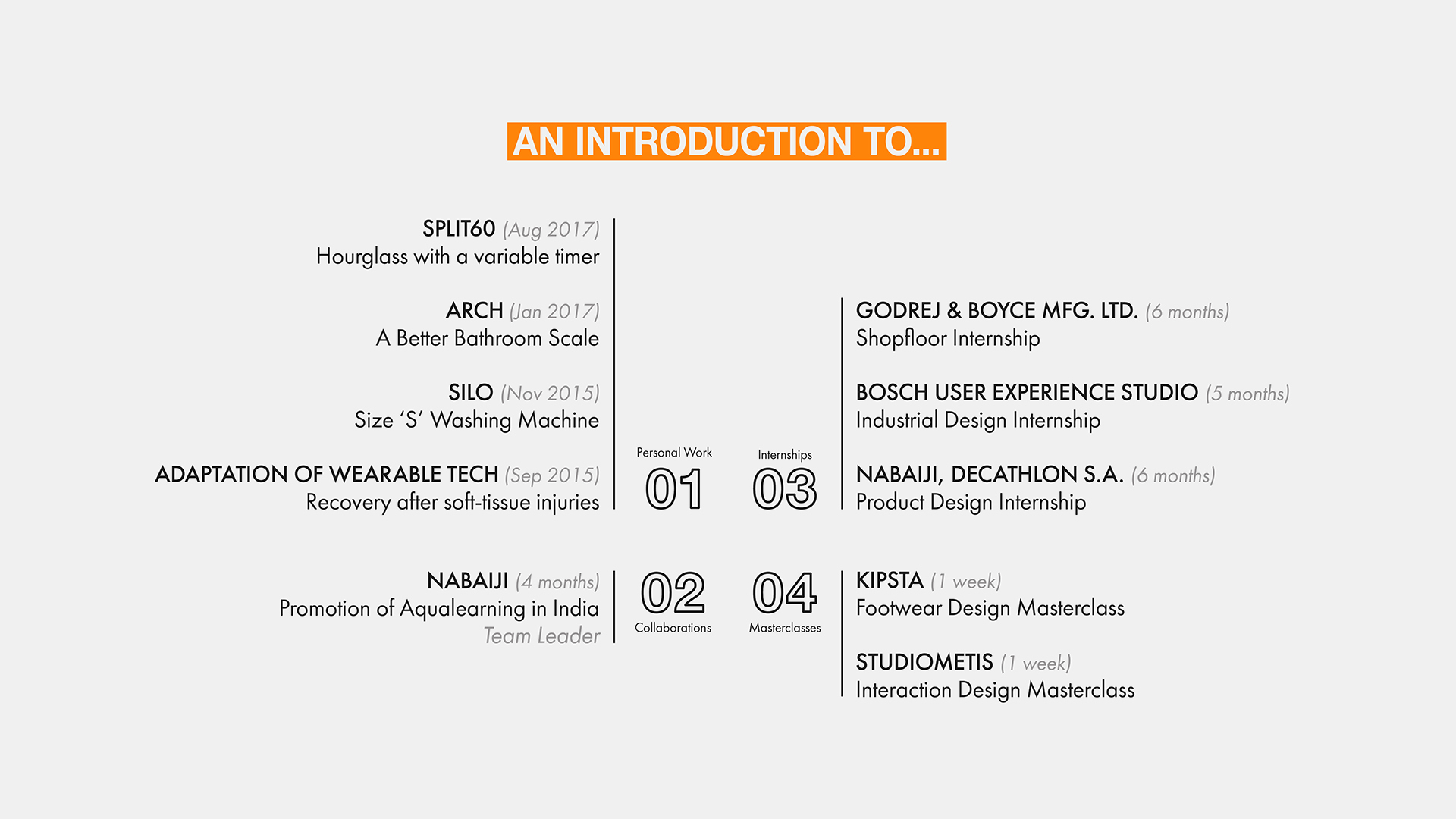 Graphic Artist Designer，industrial design，sample reels，