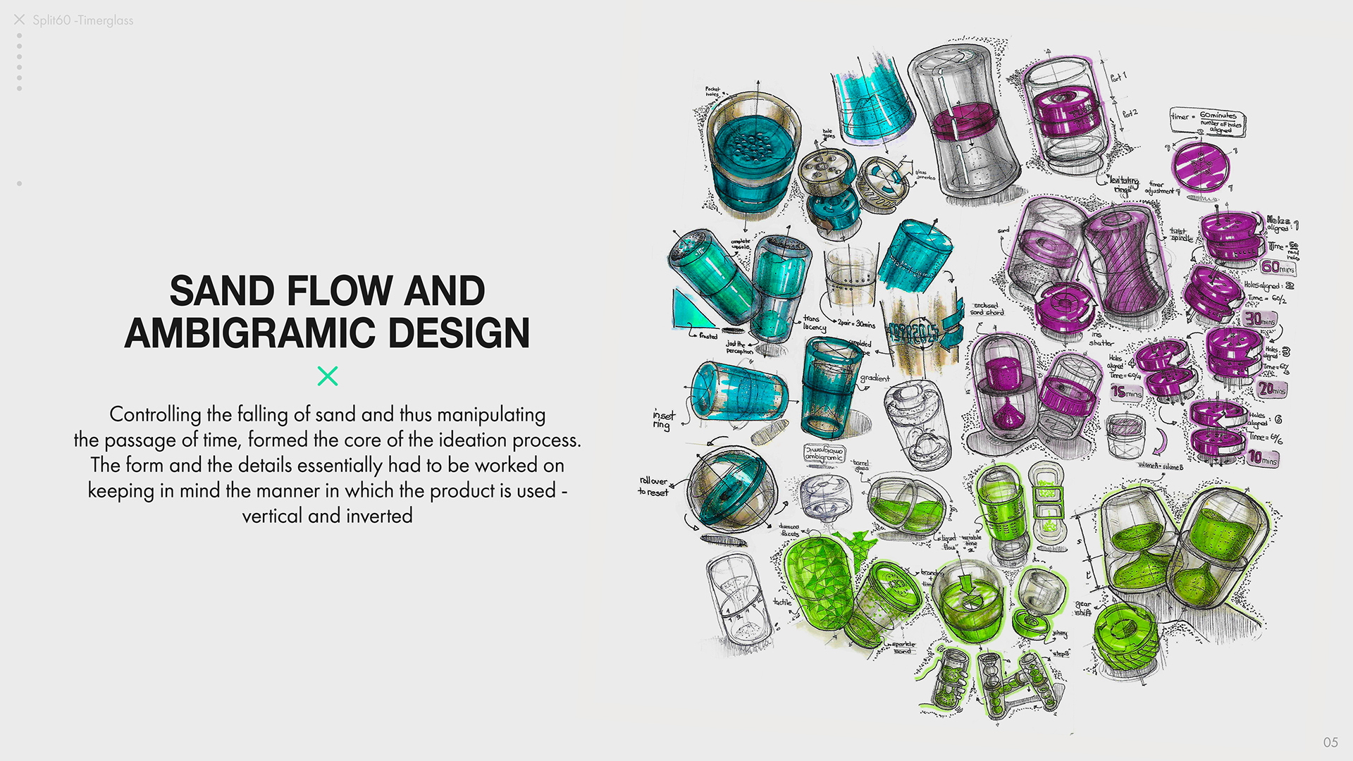 Graphic Artist Designer，industrial design，sample reels，