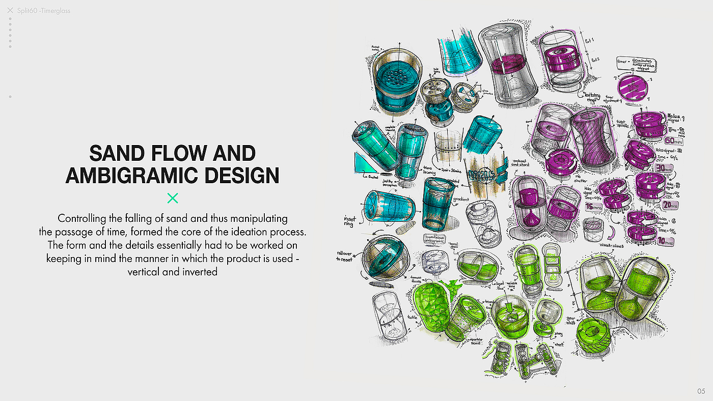Graphic Artist Designer，industrial design，sample reels，