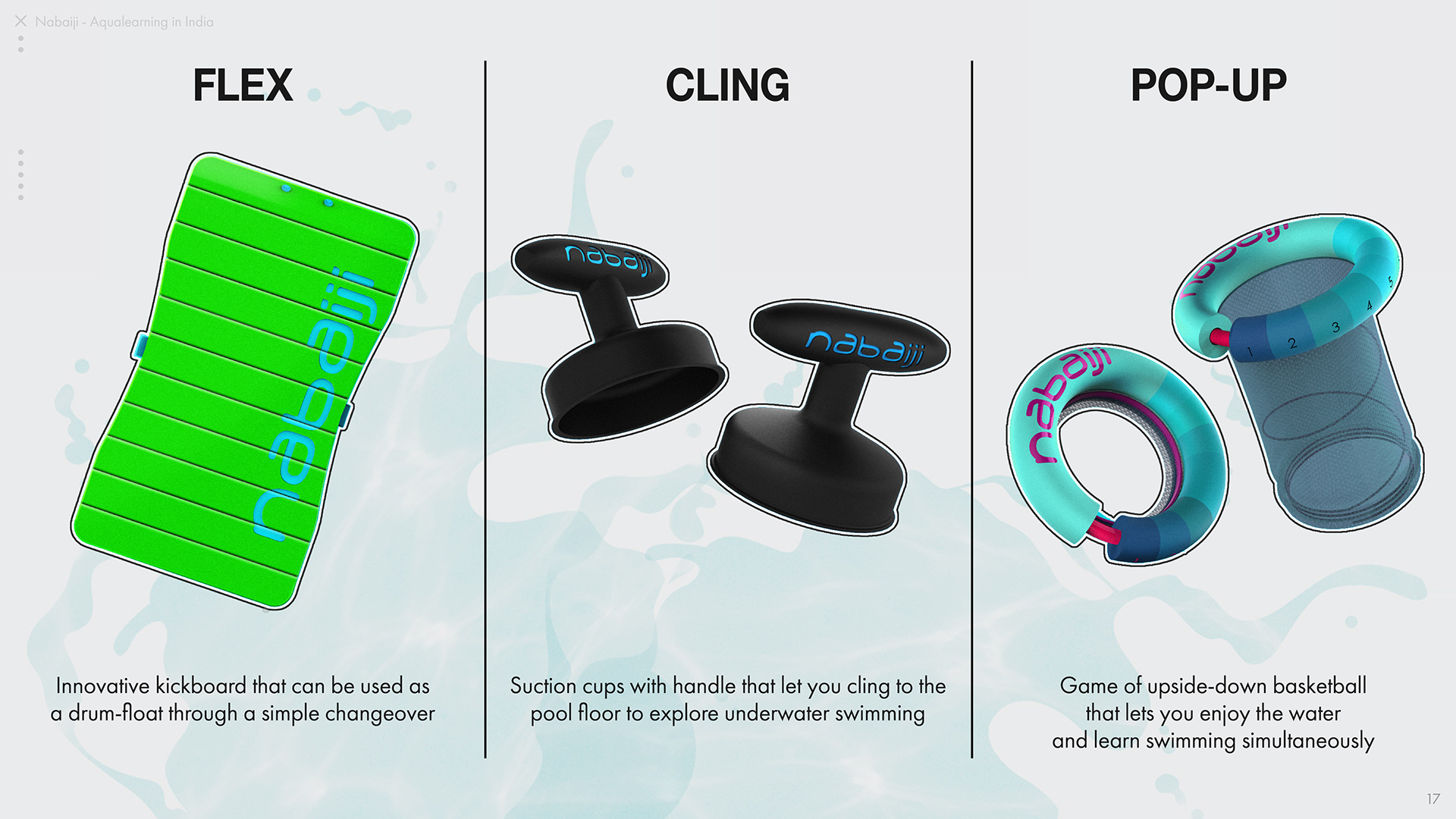 Graphic Artist Designer，industrial design，sample reels，