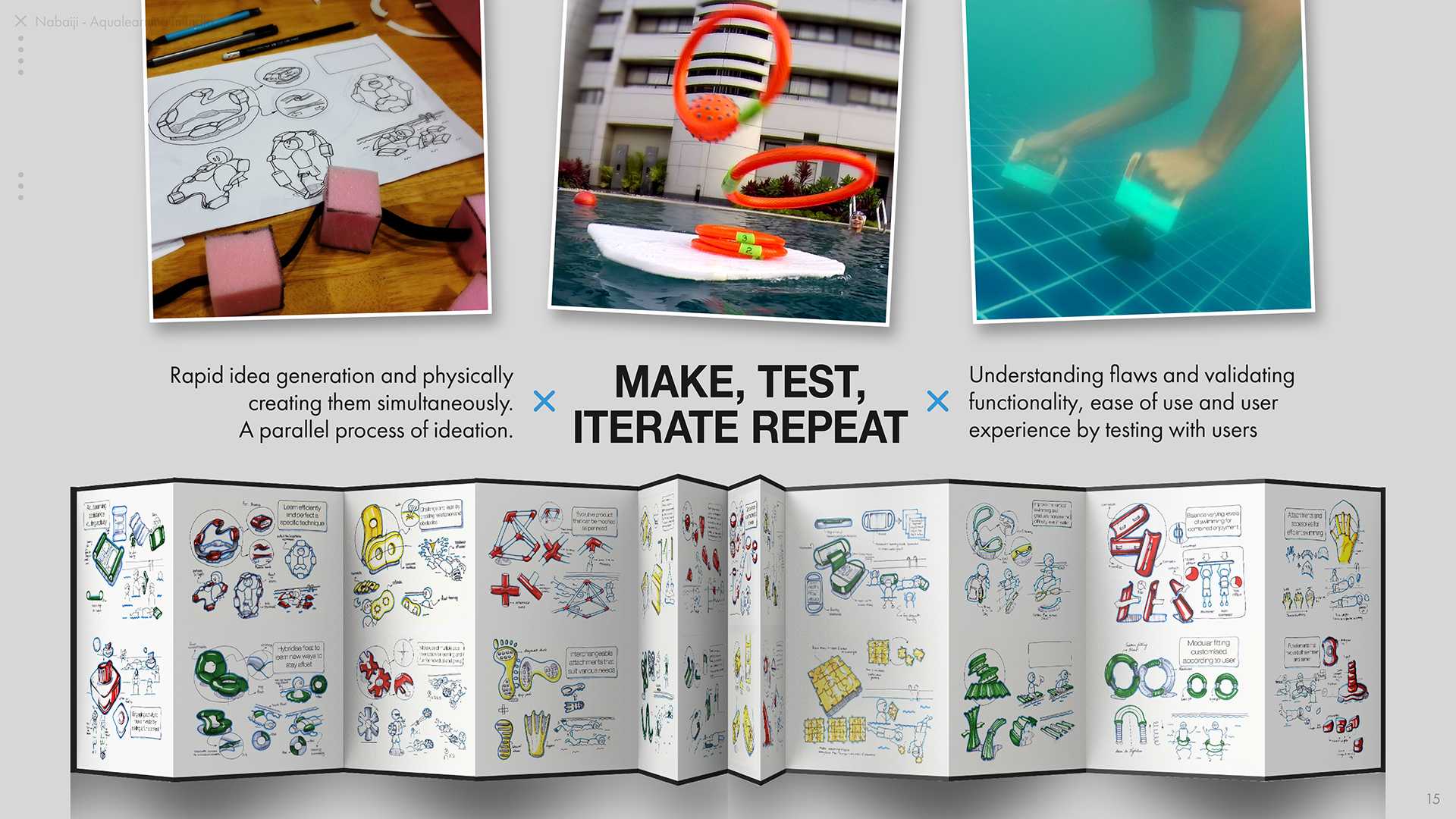 Graphic Artist Designer，industrial design，sample reels，