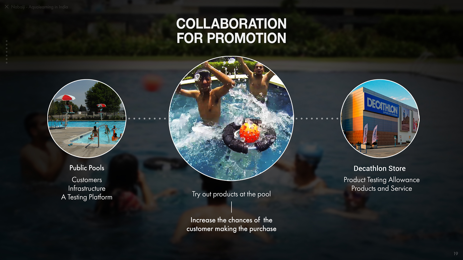 Graphic Artist Designer，industrial design，sample reels，