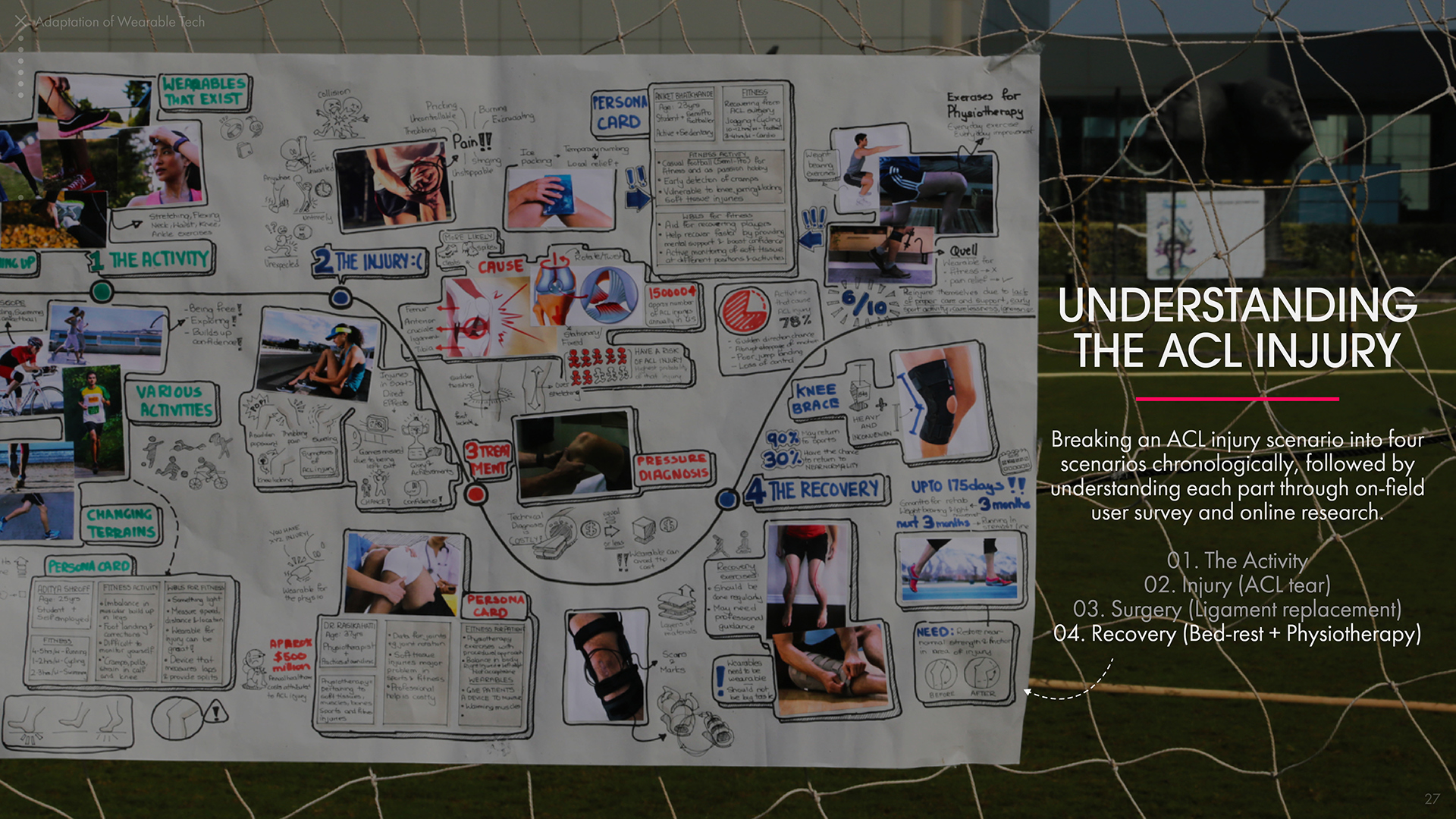 Graphic Artist Designer，industrial design，sample reels，