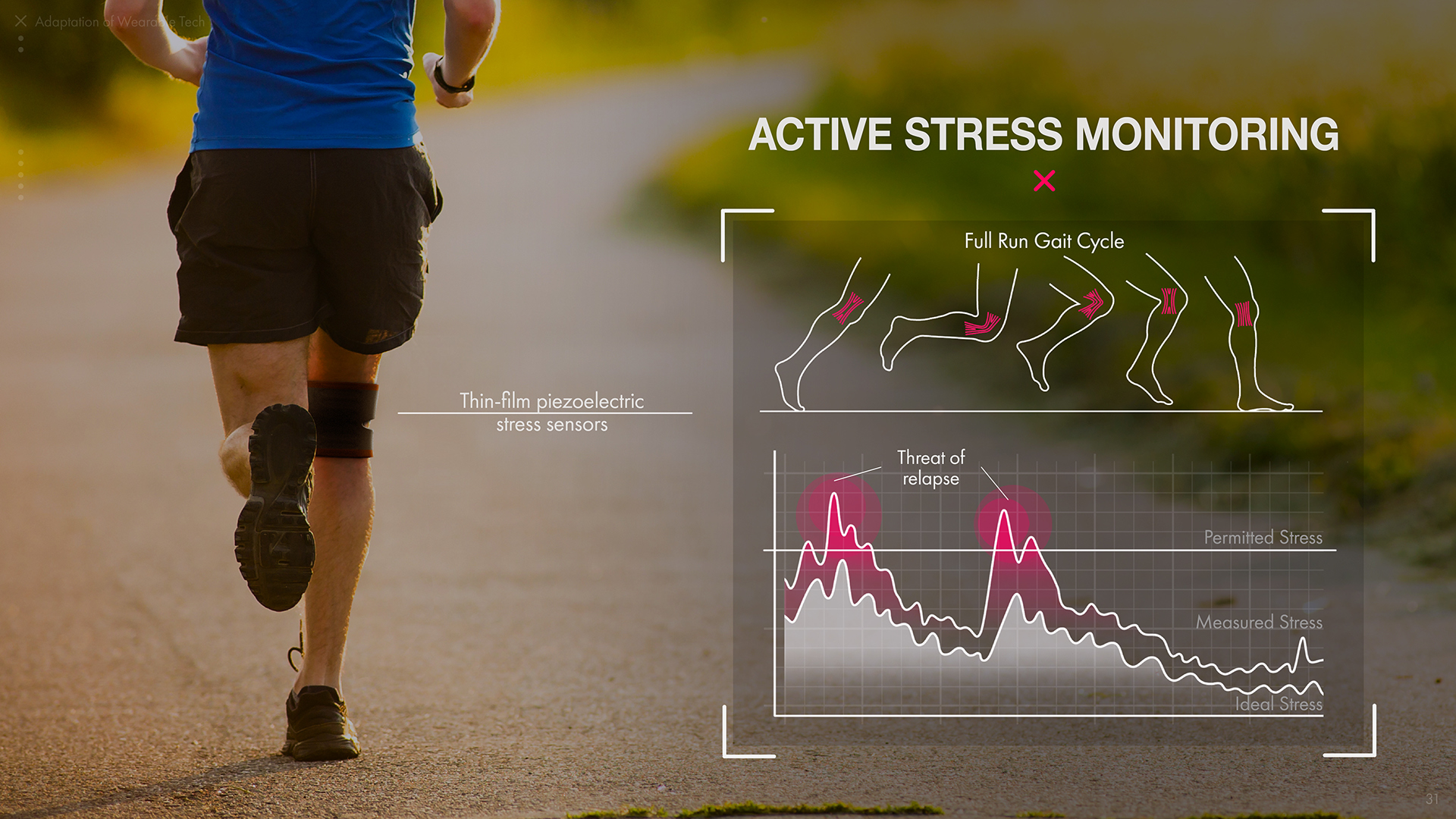 Graphic Artist Designer，industrial design，sample reels，