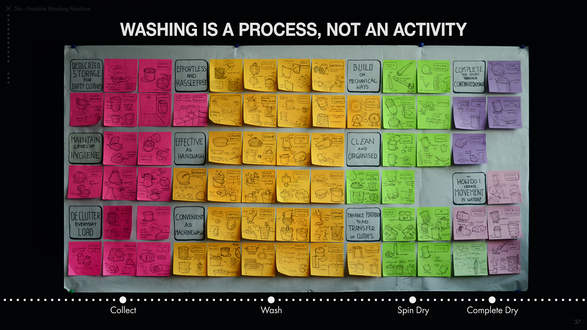 Graphic Artist Designer，industrial design，sample reels，