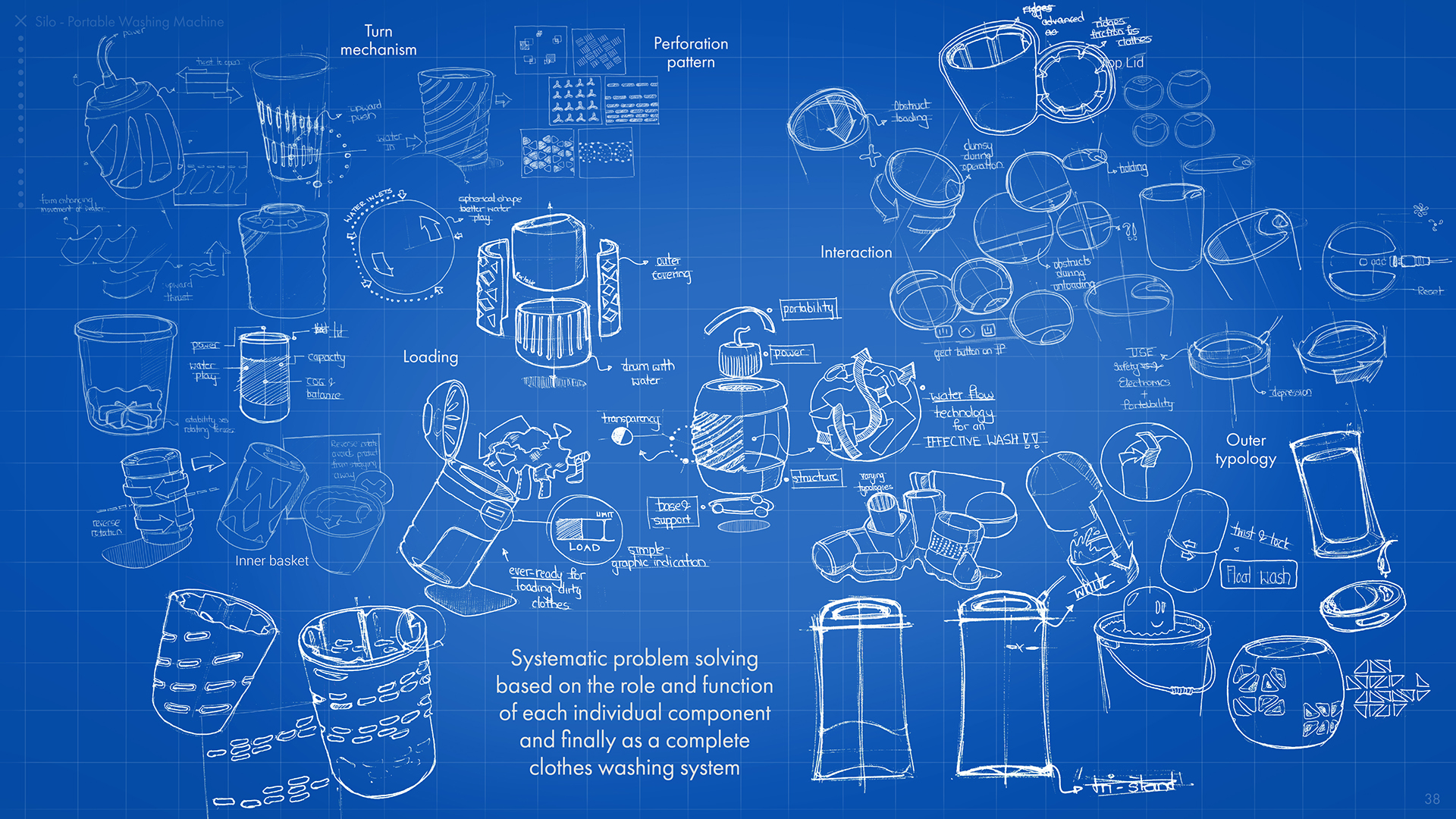 Graphic Artist Designer，industrial design，sample reels，