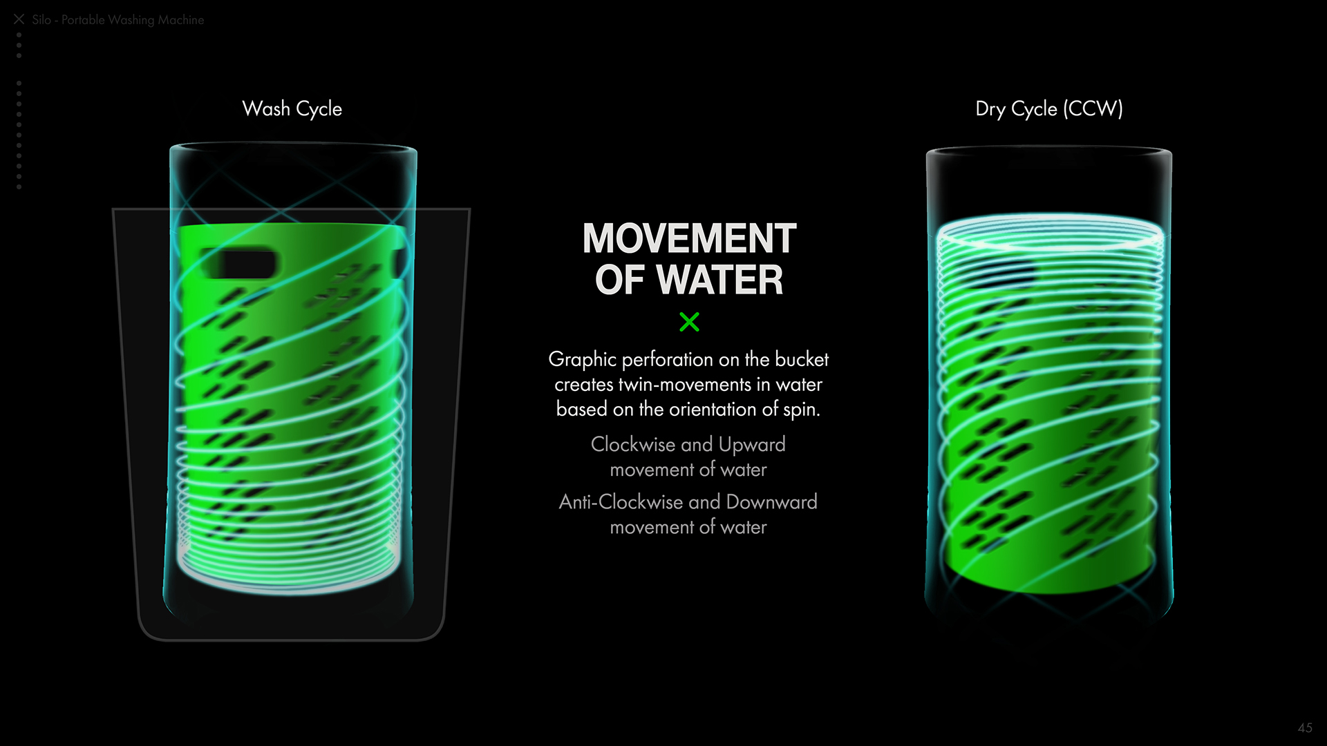 Graphic Artist Designer，industrial design，sample reels，