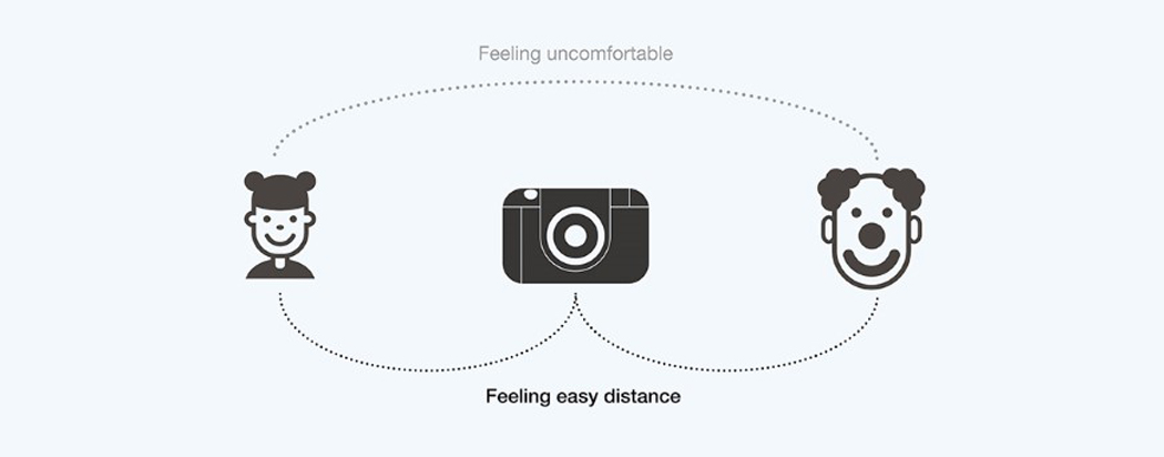 Soo Mok，Disney，camera，Disneyland，