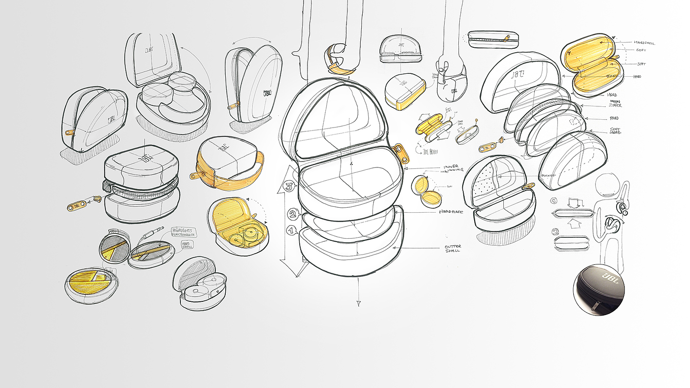 Hand drawn，marker pen，product design，sketch，