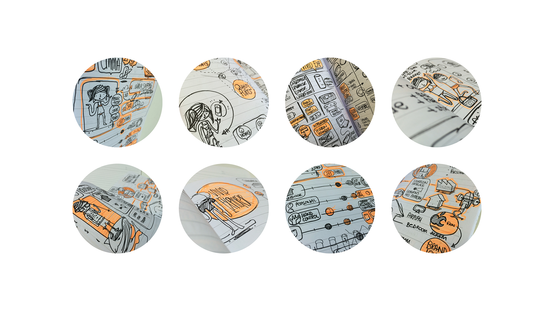 Hand drawn，marker pen，product design，sketch，