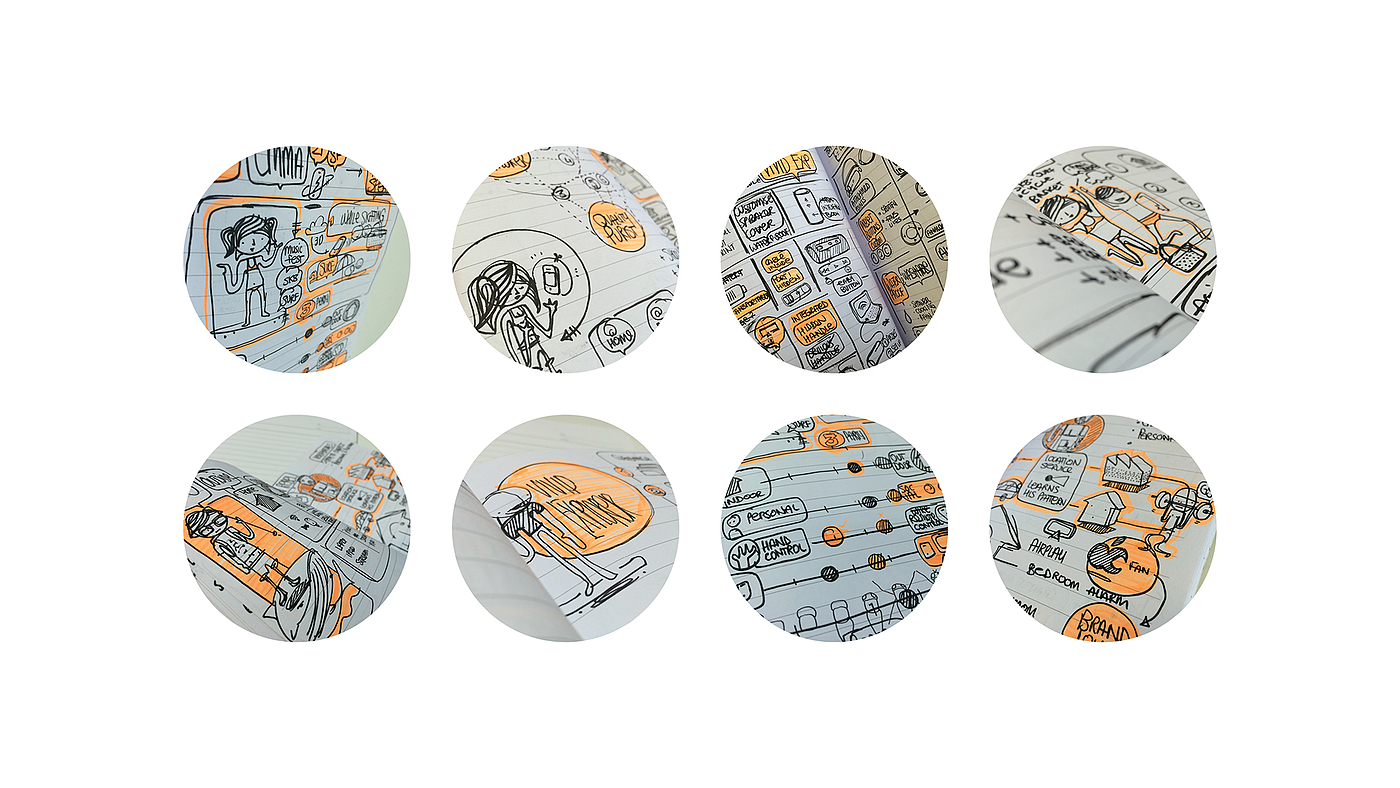 Hand drawn，marker pen，product design，sketch，