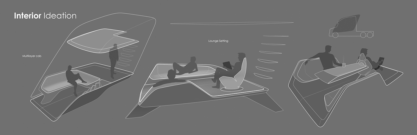 Automatic design，Autonomous agriculture，Future concept，Sense of science and technology，North American style，