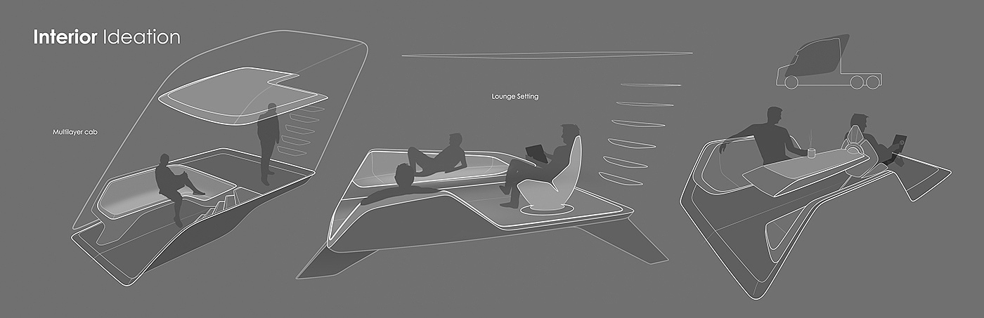 Automatic design，Autonomous agriculture，Future concept，Sense of science and technology，North American style，