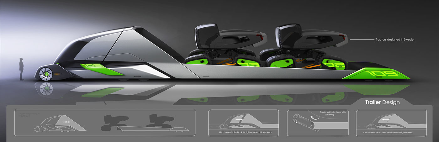 Automatic design，Autonomous agriculture，Future concept，Sense of science and technology，North American style，