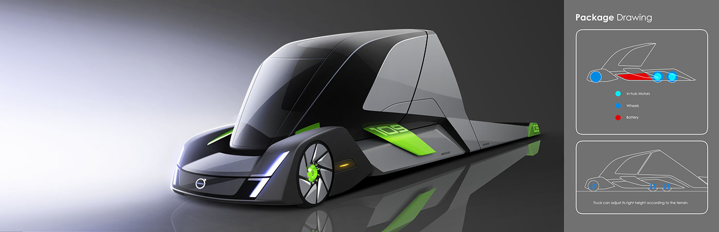 Automatic design，Autonomous agriculture，Future concept，Sense of science and technology，North American style，