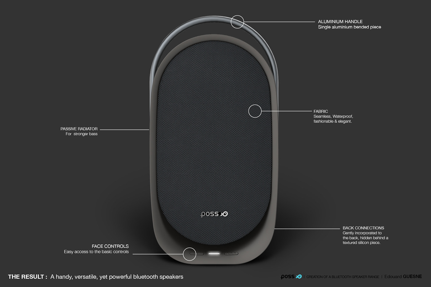 Bluetooth，loudspeaker box，POSS，Portable，Portable，