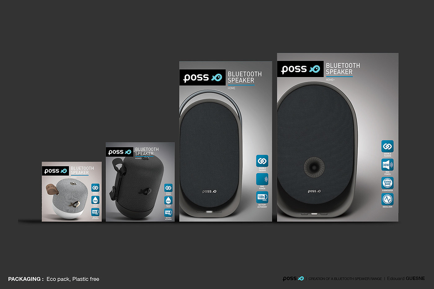 Bluetooth，loudspeaker box，POSS，Portable，Portable，