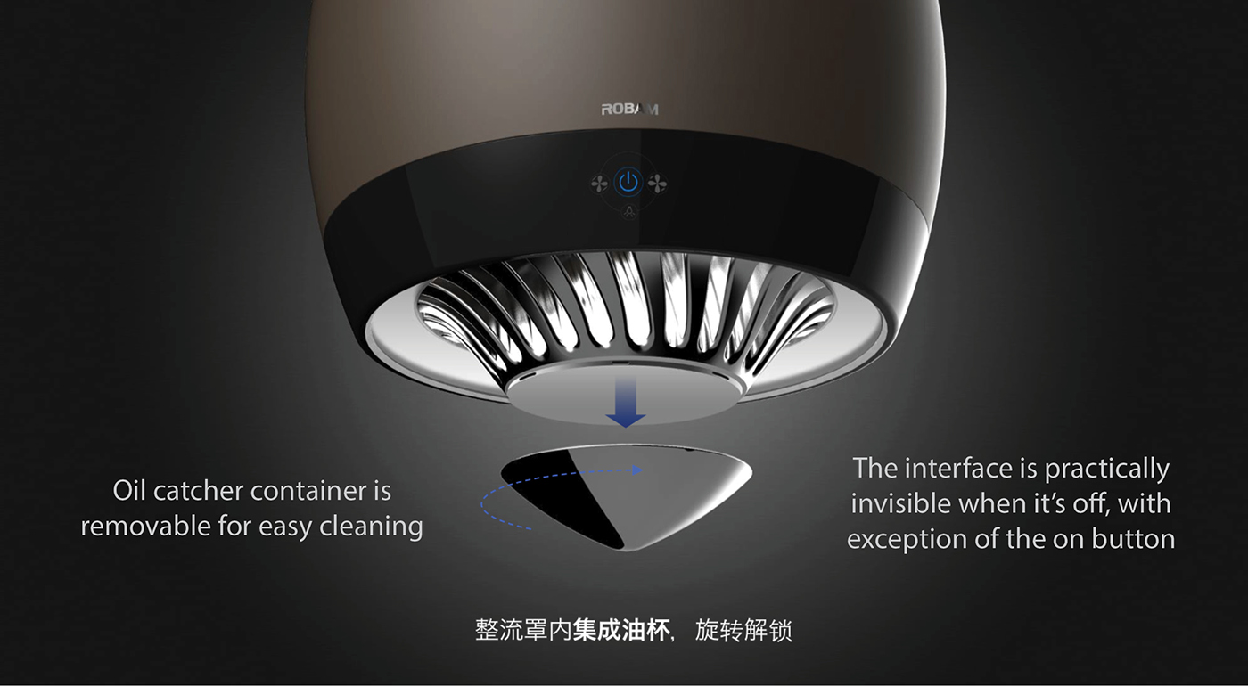 Kitchen supplies，Smoke lampblack machine，Kitchen Fan，