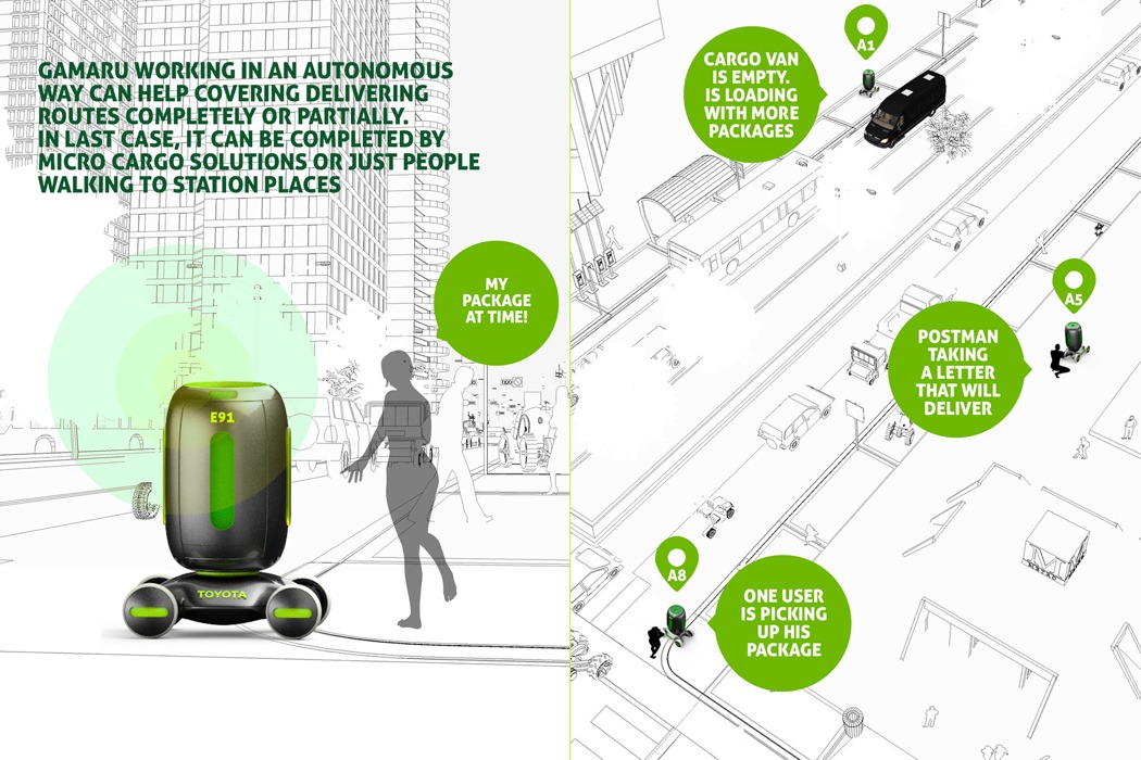 concept，freight transport，UAV，Gamaru，