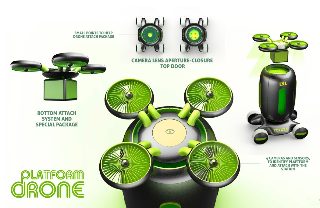 concept，freight transport，UAV，Gamaru，