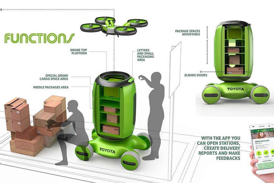 concept，freight transport，UAV，Gamaru，