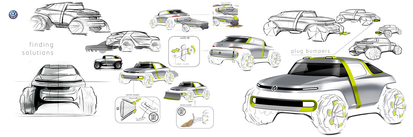 Automatic design，Futuristic，Brazilian style，Suitable for all landscapes，industrial design，