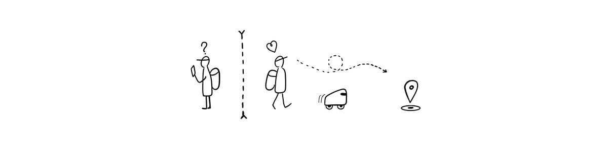 BAND，Guide robot，Digital，product design，Airbnb navigation robot，