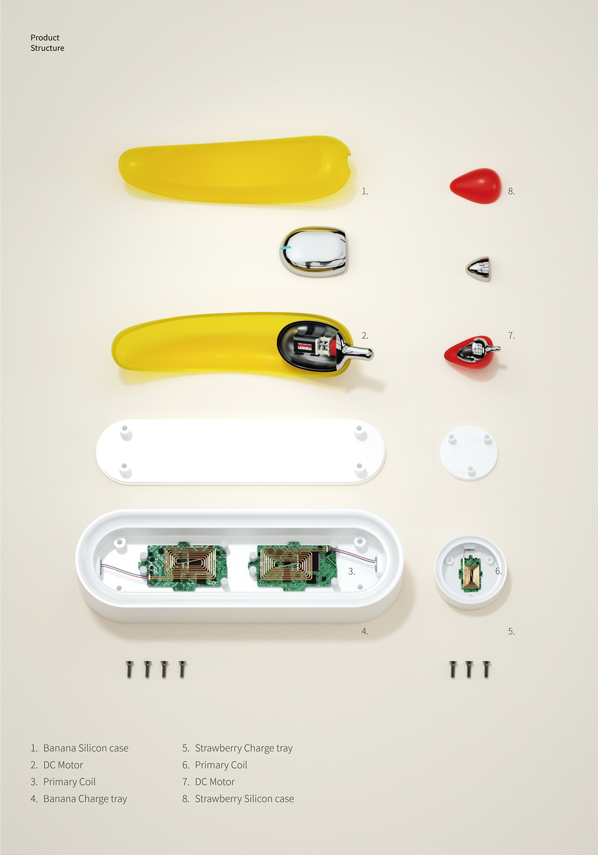 industrial design，product design，adult erotica products，Sex toys，sex toy，Banana，strawberry，