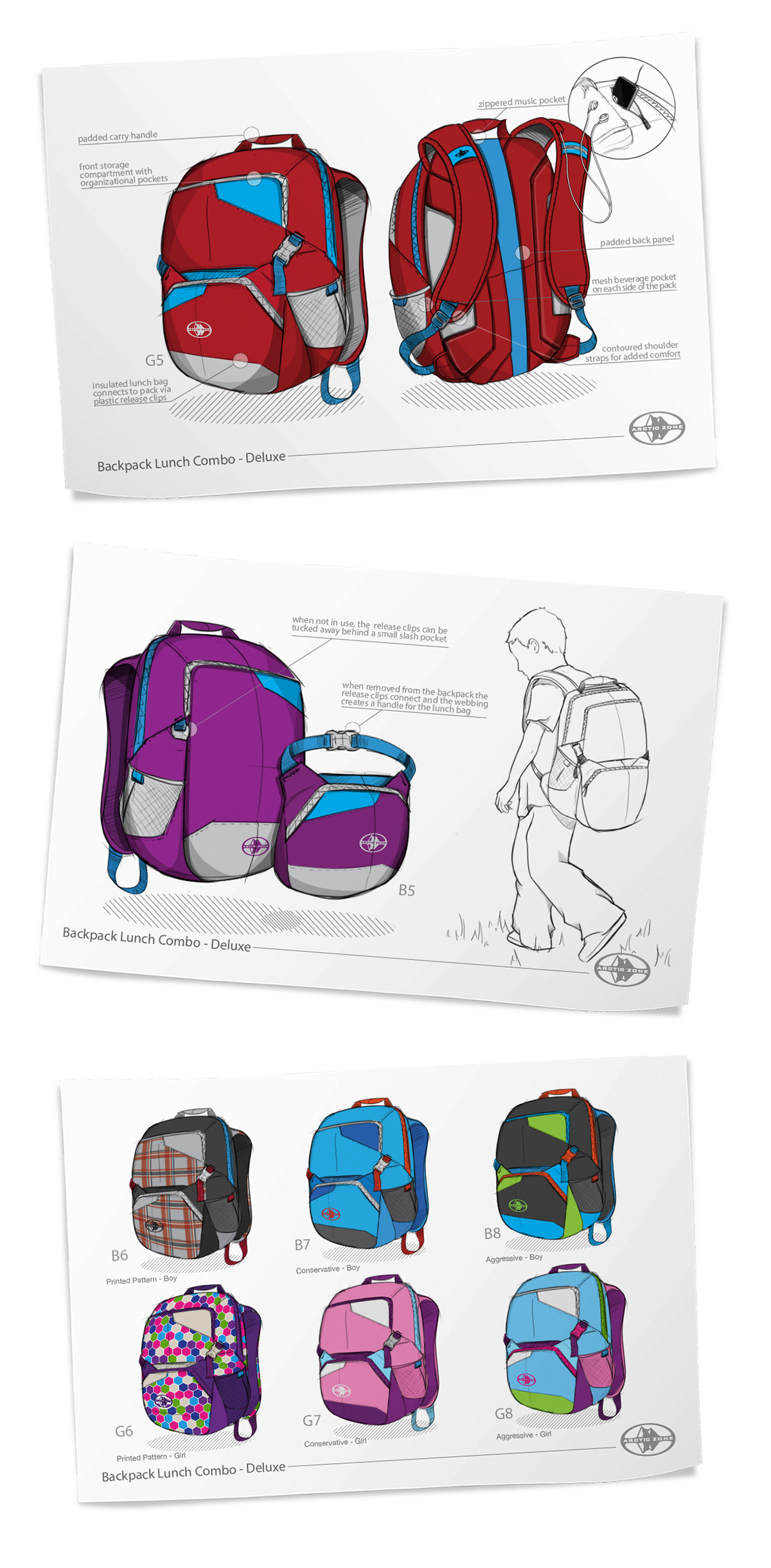 Arctic Zone，knapsack，Insulated Lunch Bag，