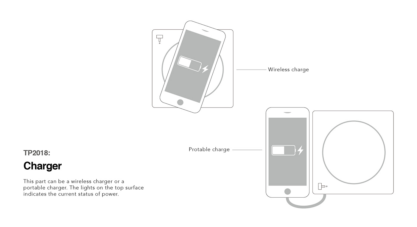 player，radio，TP2018，
