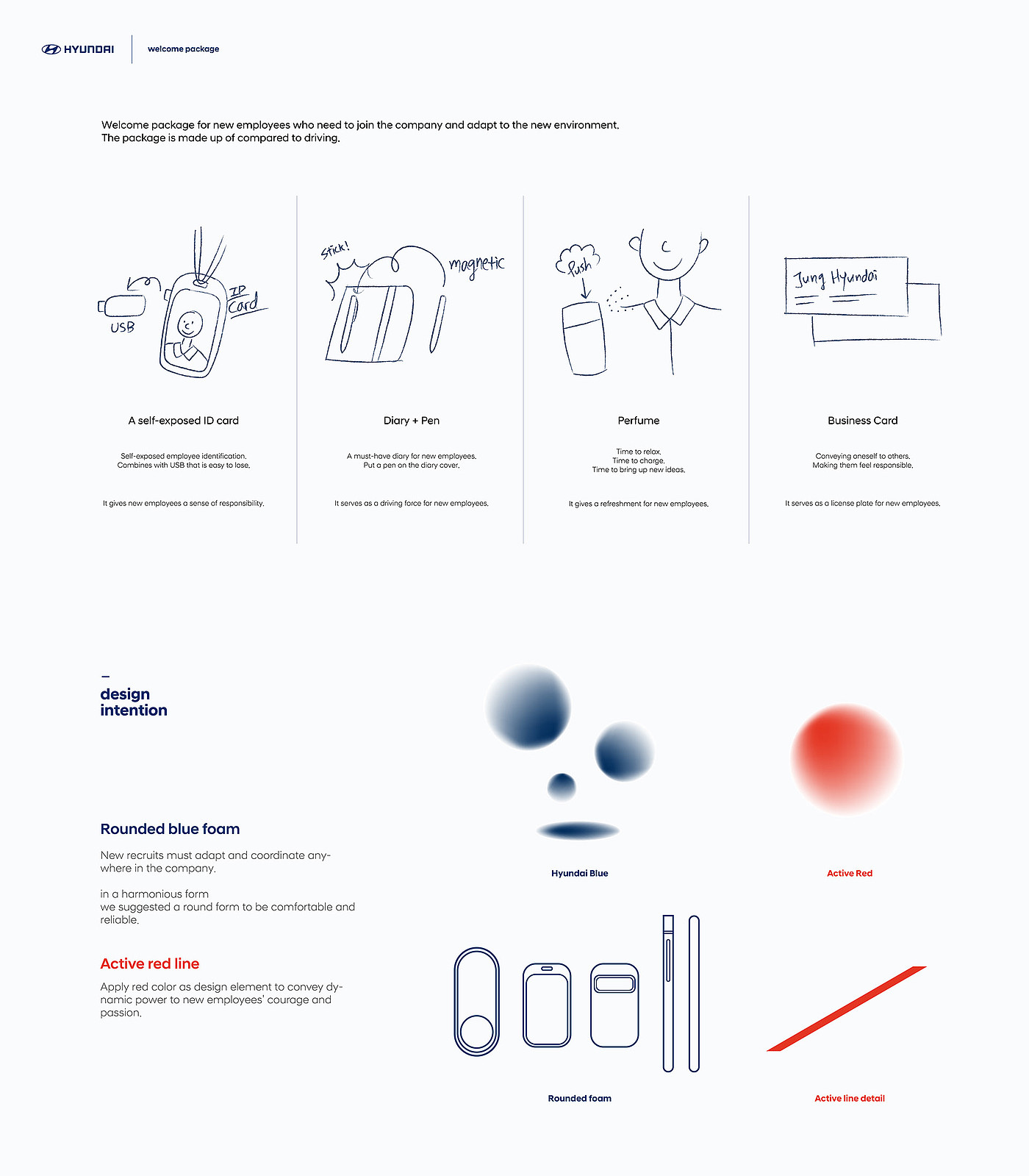 Modern company，VI design，packing design，
