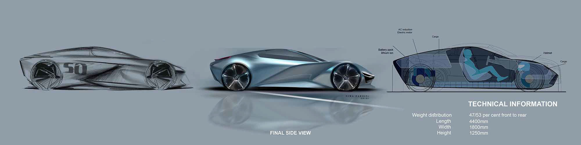 Automobile design，two-dimensional，Hand drawn，