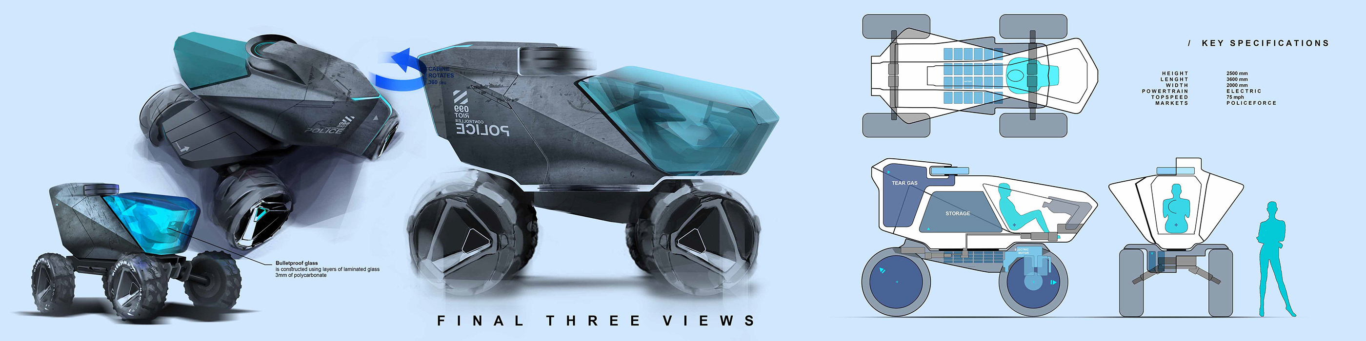 Automobile design，two-dimensional，Hand drawn，