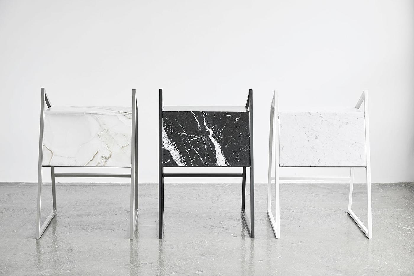 Object E，Table design，