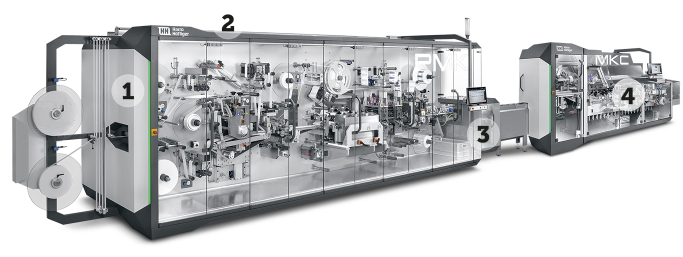 2018 red dot award，PMK, MKC，production line，