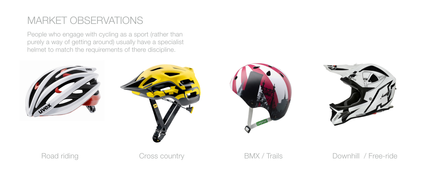 outdoors，Ride，safety hat，intelligence，