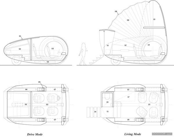 concept，solar energy，Zero emission，All electric，Material Science，