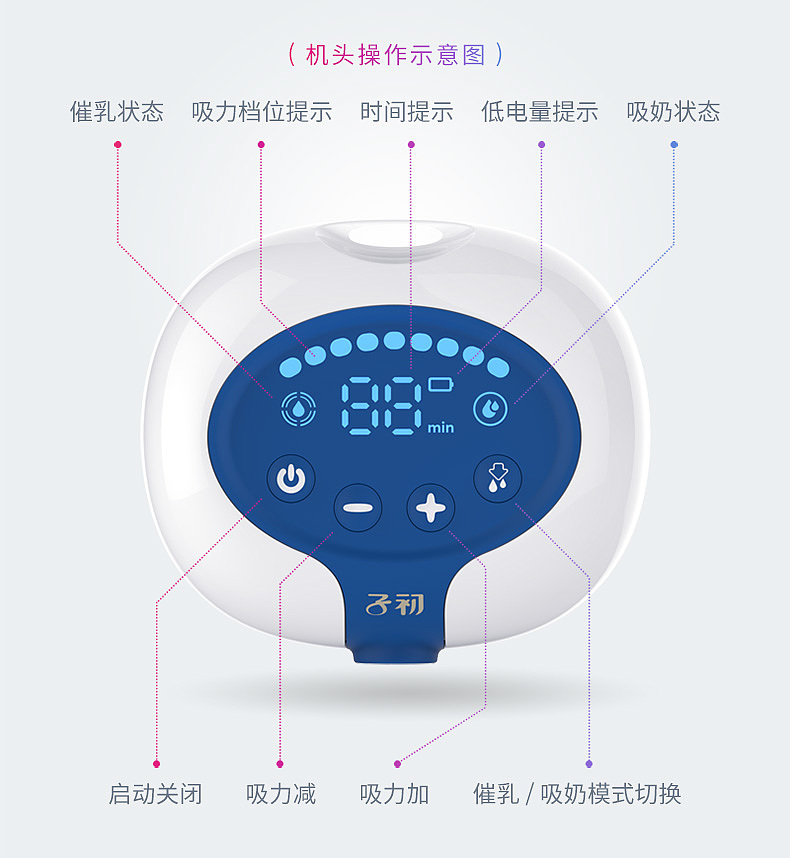 Breast，Breast pump，吸奶器，经典数码显示吸奶器，分体式吸奶器，