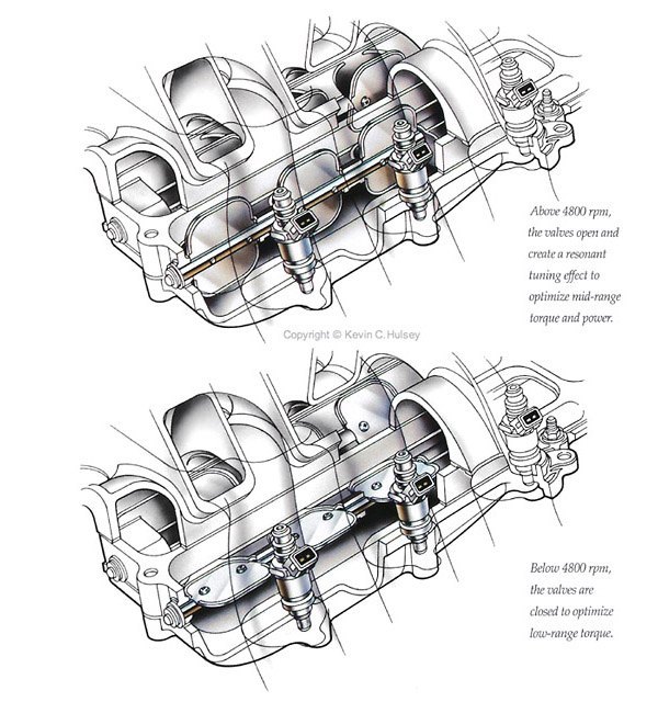 manuscript，fine，complex，industrial design，product，