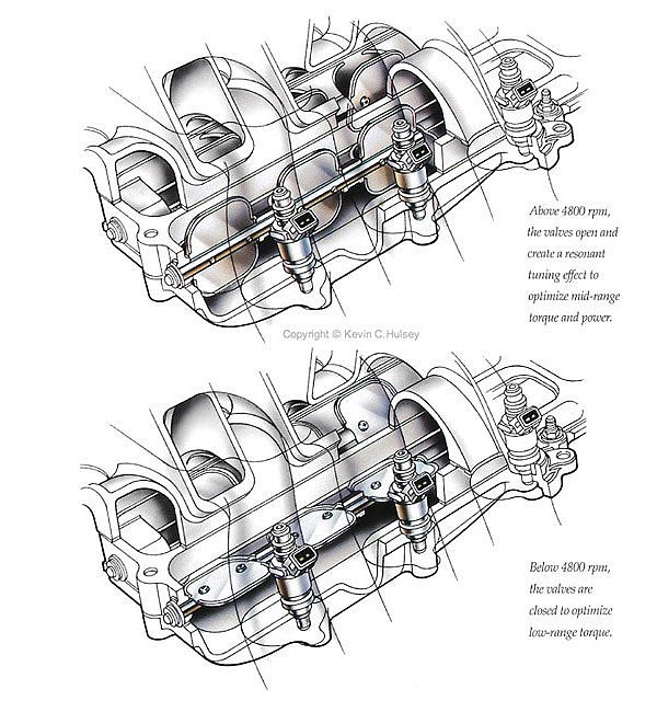 manuscript，fine，complex，industrial design，product，