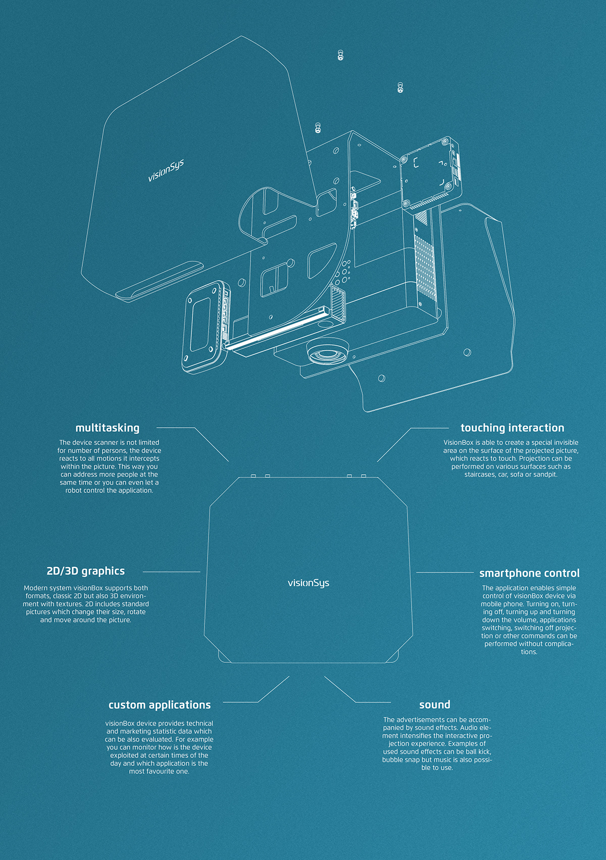 product design，Digital，VCardvisionbox，Projector，