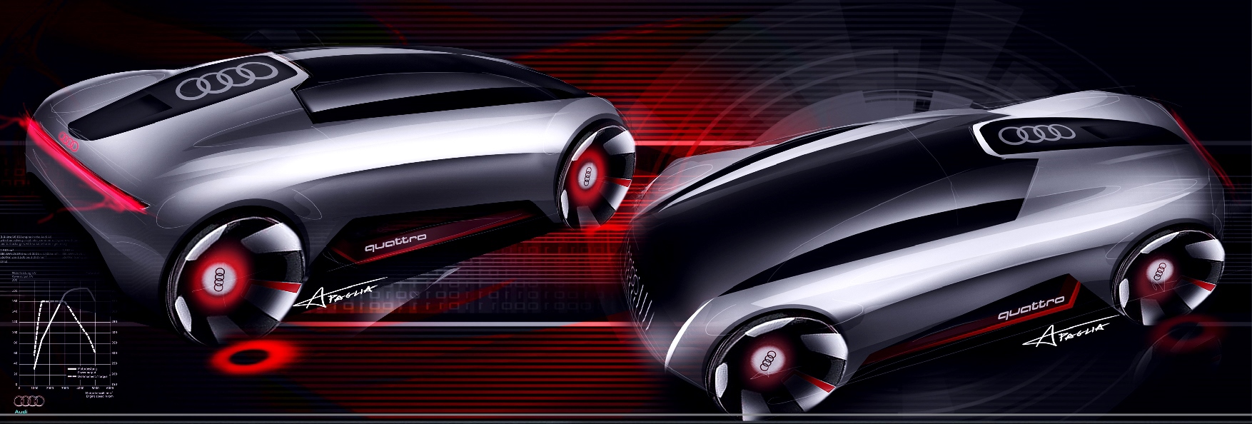 Automobile design，Hand drawn，