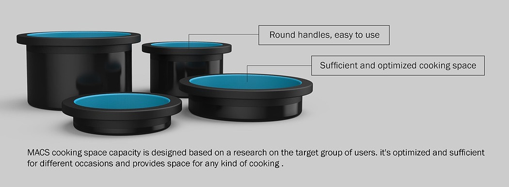 product design，Stove design，