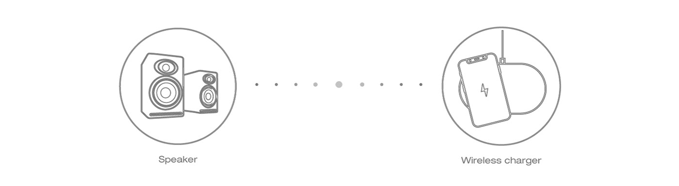 sketch，touch，speaker，Bluetooth，Charger，Tevol，