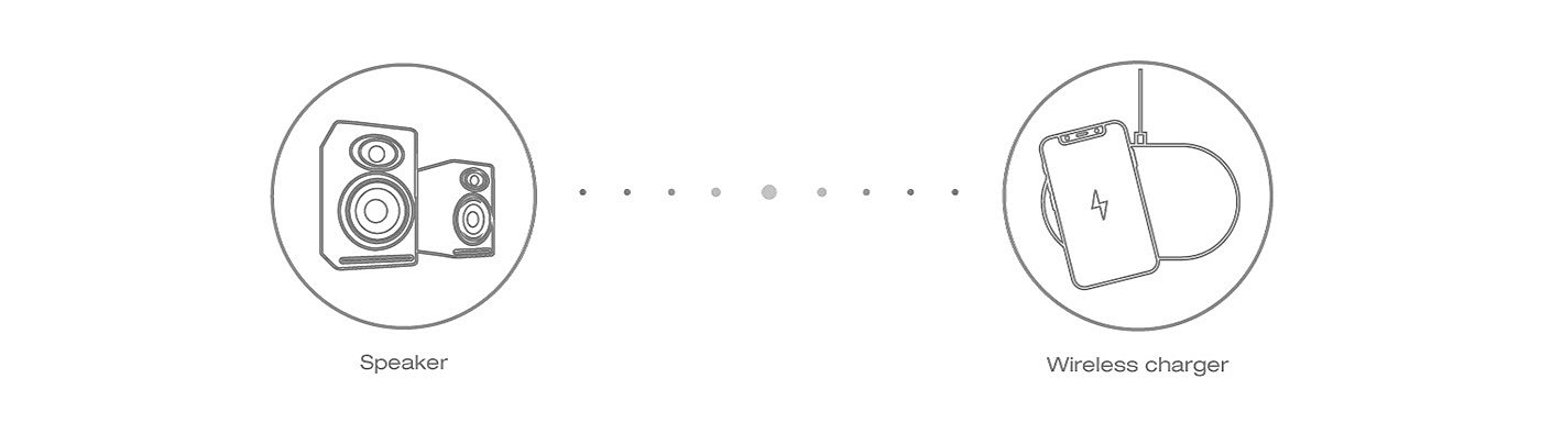 sketch，touch，speaker，Bluetooth，Charger，Tevol，