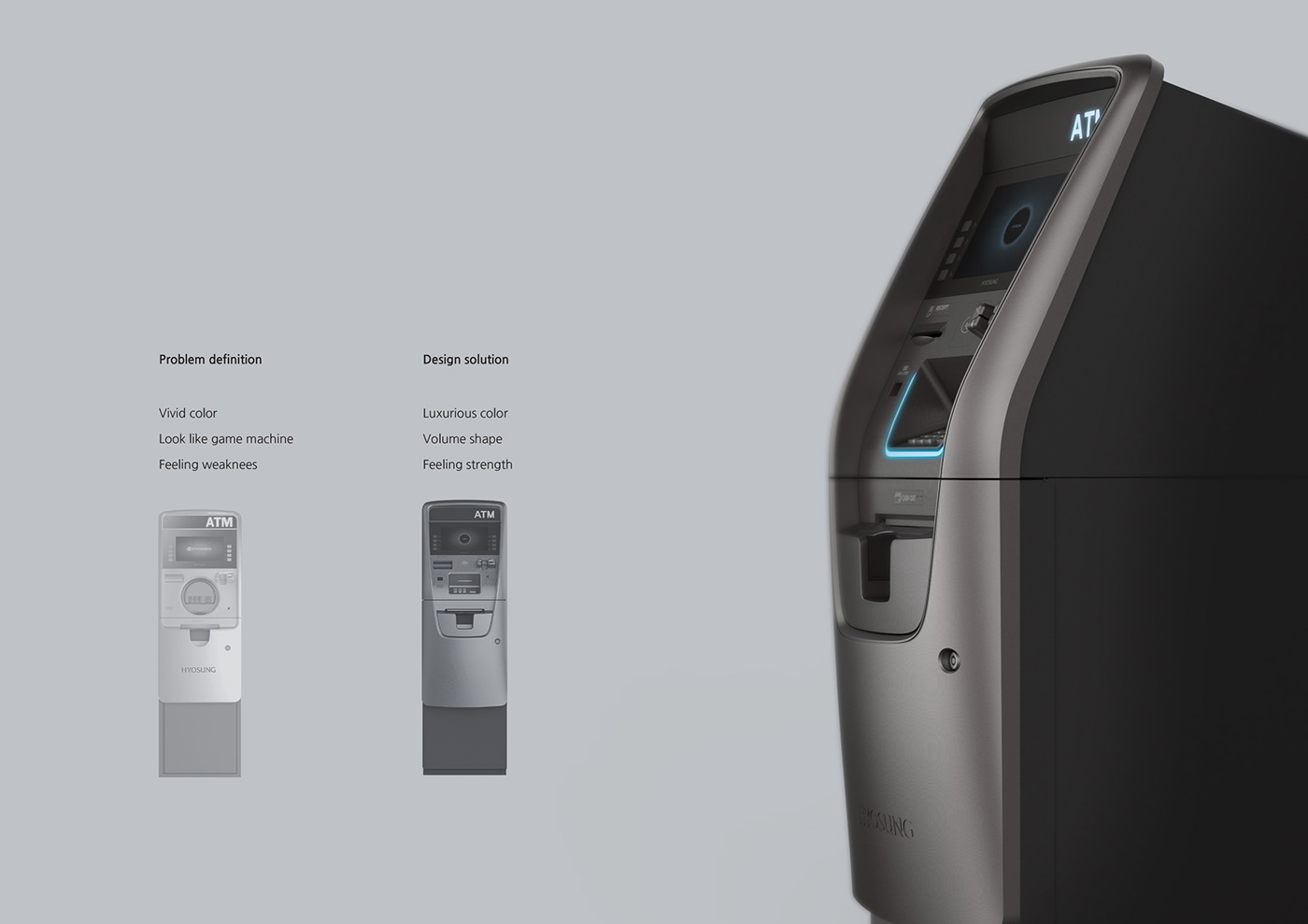 ATM，HALO2，Retail ATM，24 hours，intelligence，